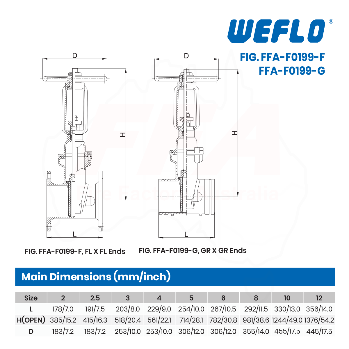 OS&Y Resilient Seated Gate Valve, Grooved Ends FFA-0199-G - Image 2