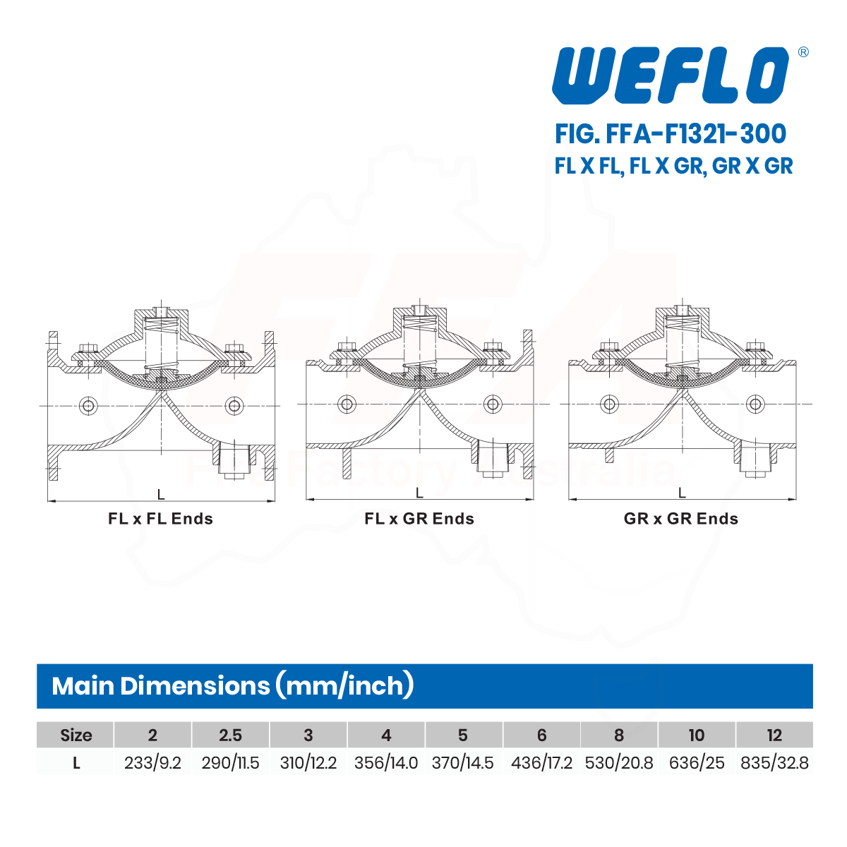 Pressure Relief Valve FFA-1321 - Image 2