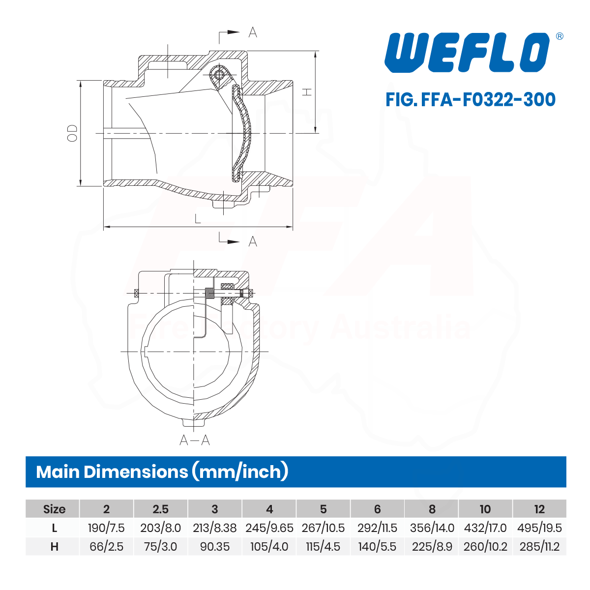 Swing Grooved End Check Valve FFA-F0322-300 - Image 3