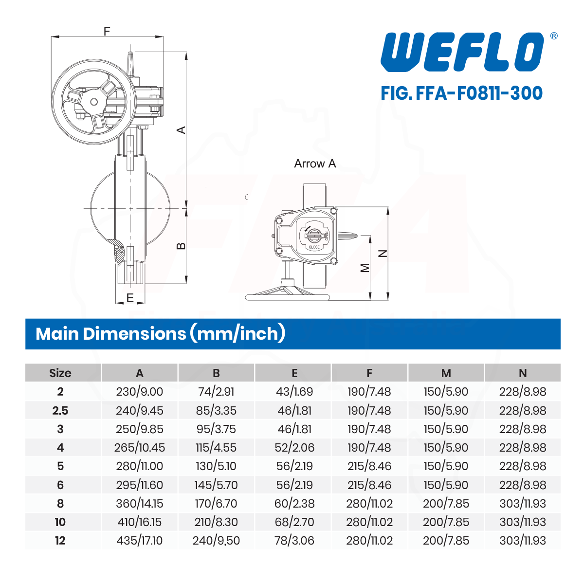 Wafer Butterfly Valve Gear Operated FFA-F0811-300 - Image 2